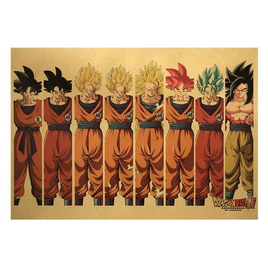 All Forms Son Goku Poster